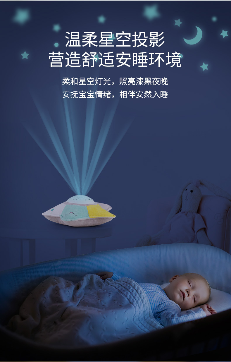 Cross-border Baby 12-key Soothing Projection plush toy Music Starry Sky Lullaby Infant sleep Soothing toy pic 3