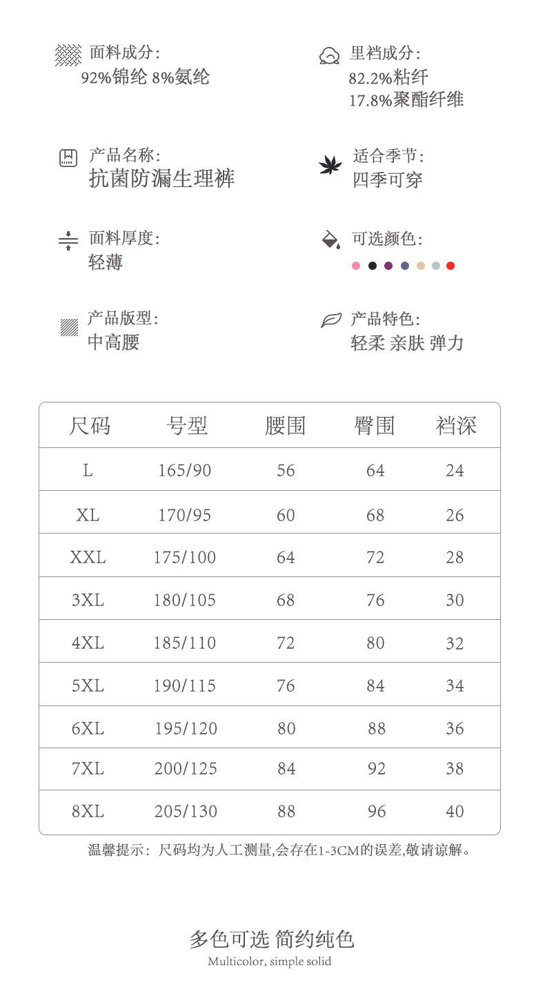 爆款外贸大码网孔透气月经期前后防漏生理裤中高腰姨妈卫生内裤女详情13