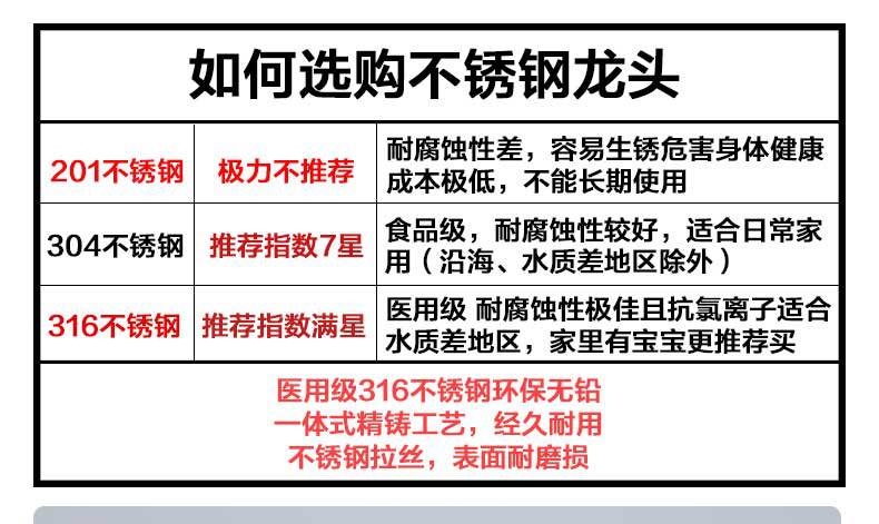 304不锈钢冷热水龙头厨房316水槽洗菜盆抽拉水龙头万向旋转水龙头详情3