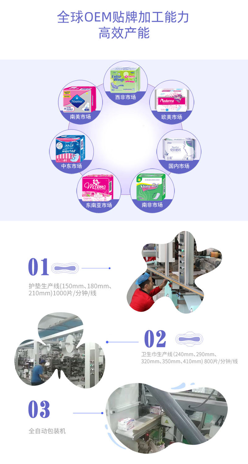 外贸卫生巾出口西非南非国家10+5片/包组合装夜用加厚女性卫生巾详情8