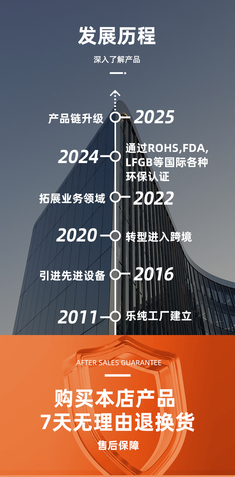 现货全包食品级硅胶铲 家用厨房炒菜汤勺不粘锅9件套硅胶厨具套装详情14
