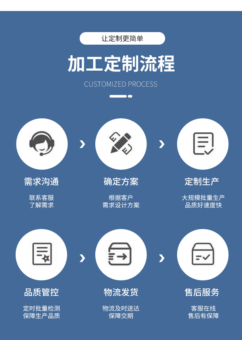 竹木纤维格栅板150长城板背景墙护墙板装饰板格栅详情22