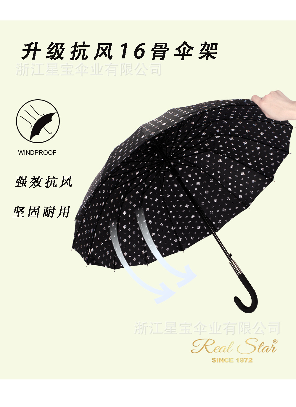 RST1398碰击布长伞一键打开加大伞面现货批发外贸印花雨伞详情7