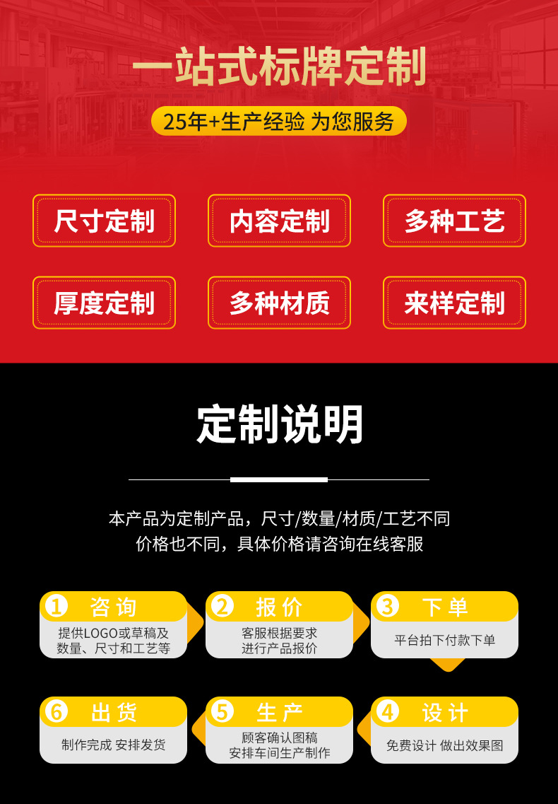 仿古电镀标牌_02.jpg