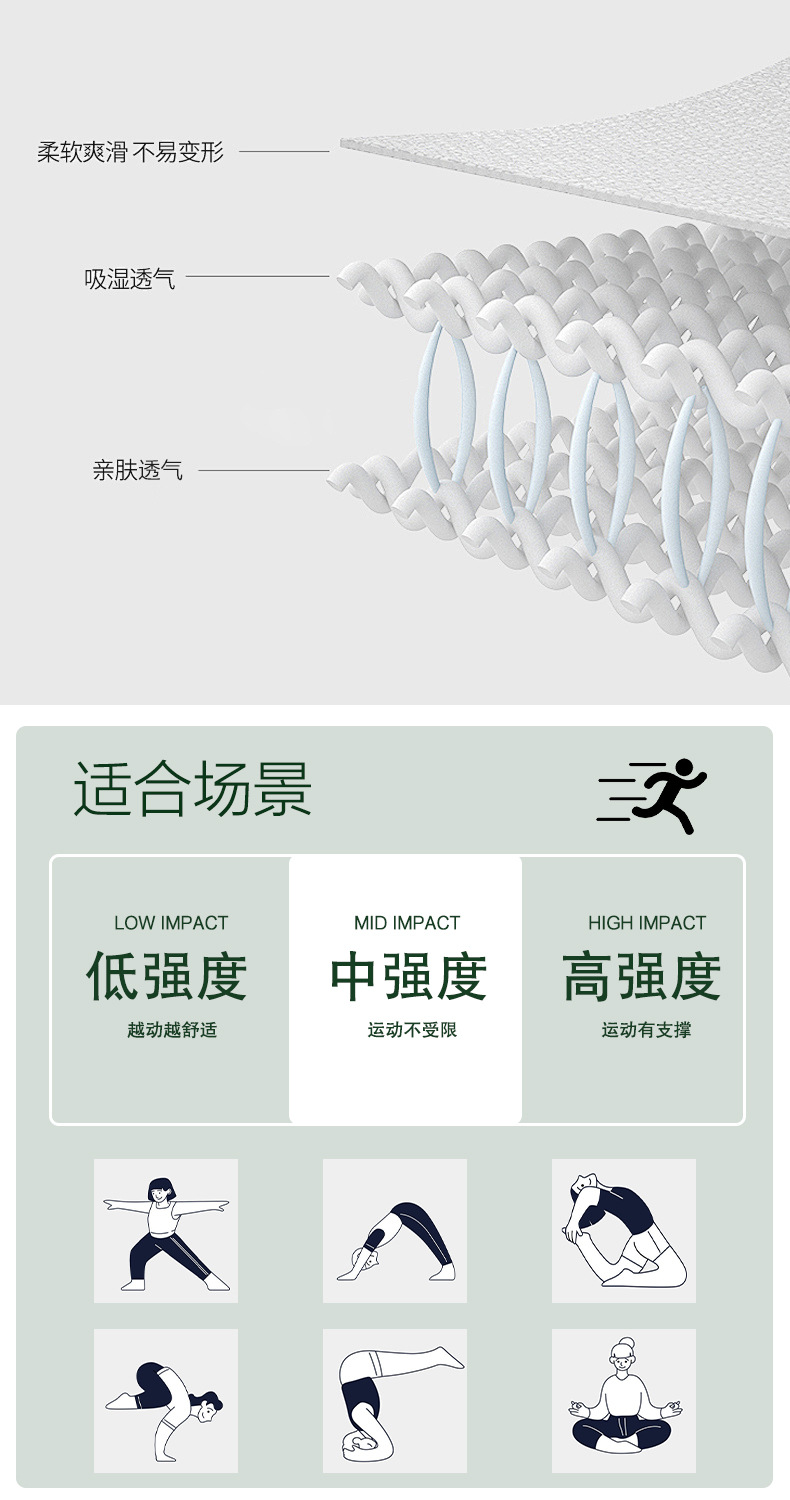 跨境无缝蜜桃瑜伽紧身长裤女扎染扎漂印花高腰提臀运动跑步健身裤详情4