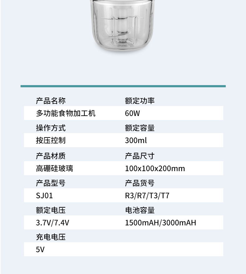 跨境家用料理机厨房多功能电动碎肉机绞肉机绞馅机辅食机全自动详情31