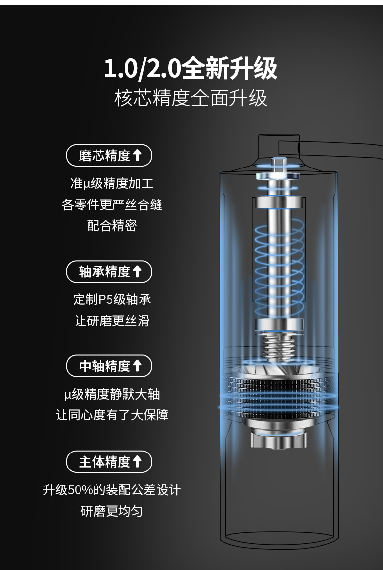 跨境外调咖啡豆磨豆机便携咖啡机手摇研磨机手磨咖啡豆研磨咖啡机详情18