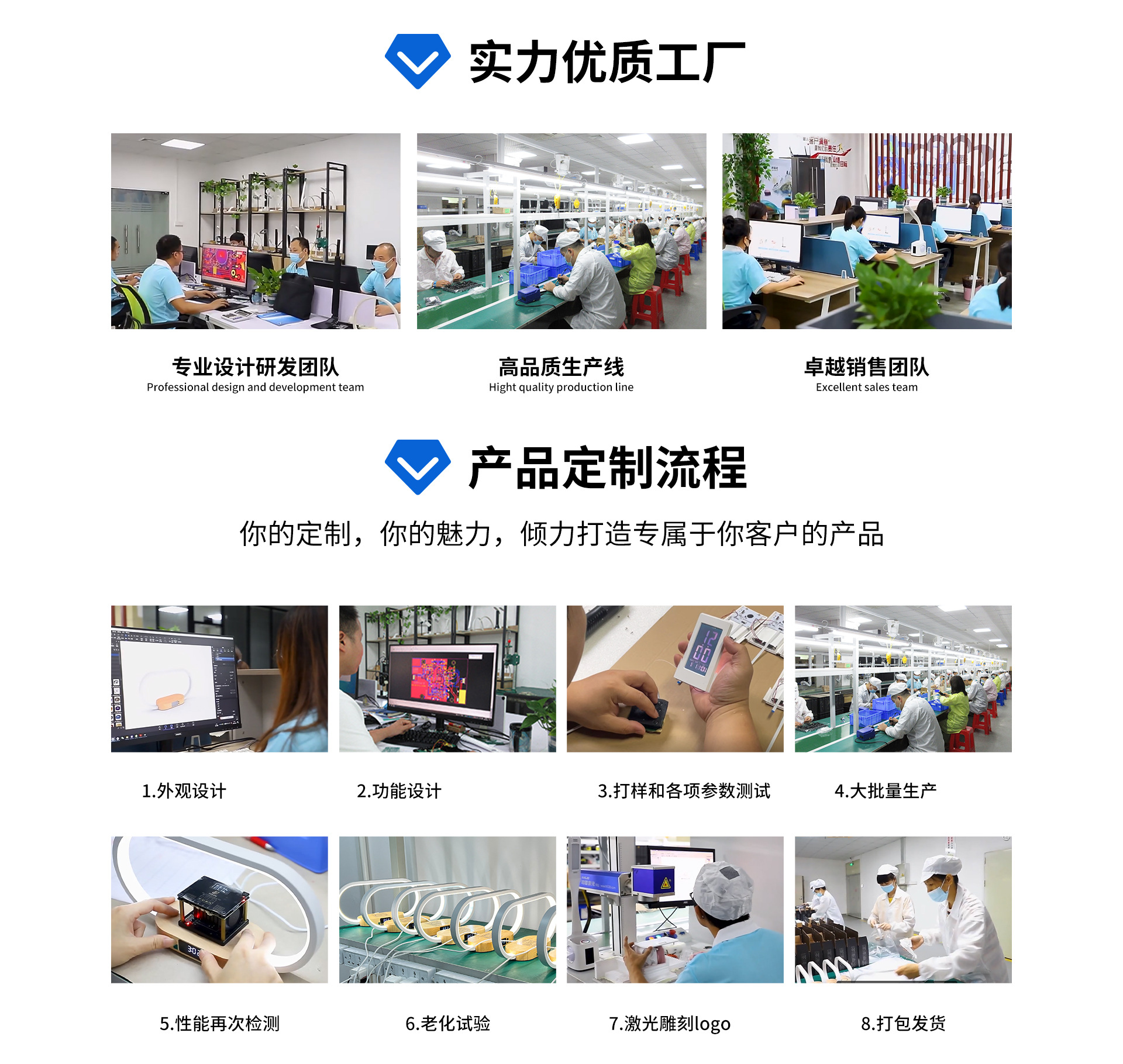 跨境电商直供15W手机无线快速充电触控夜灯实木时钟卧室床头台灯详情13