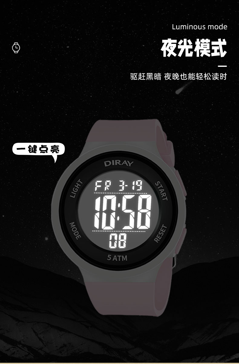 f37ecedf3ab41a90dbd3ce5641f7cd