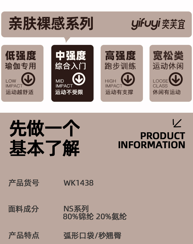 lu裸感无尴尬线五分裤高腰蜜桃臀带口袋瑜伽裤运动健身跑步短裤女详情4