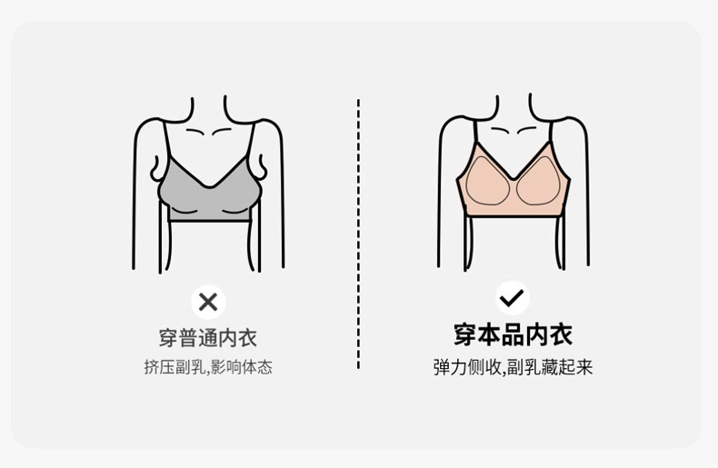 幸爆款无痕粉底液隐形内衣女薄款聚拢穿衣不透无钢圈支撑吊带文胸详情18