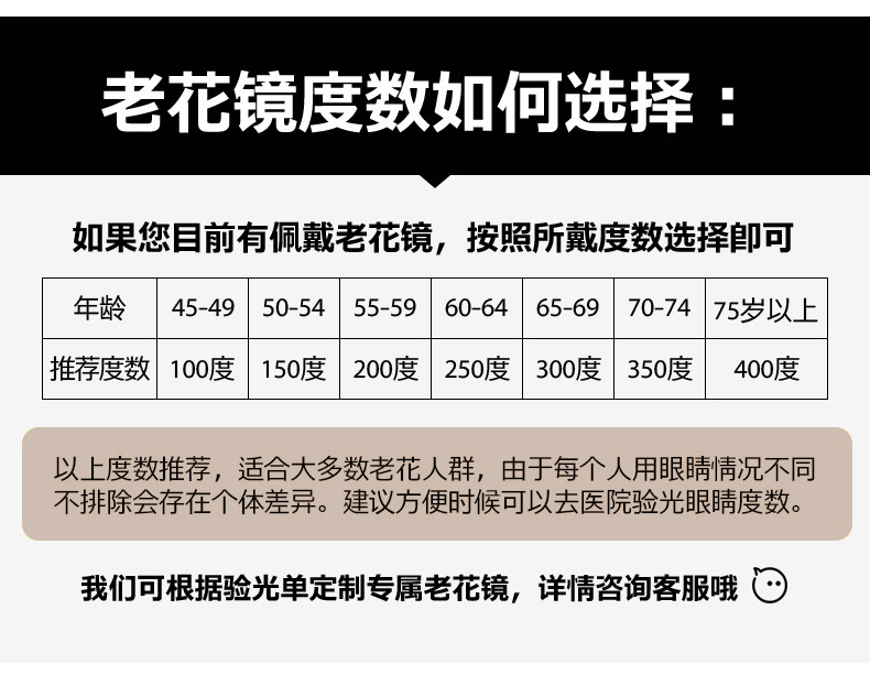 男女超轻高清玻璃老光镜 0度平光镜防风沙灰尘 50 75 600度老人镜详情23