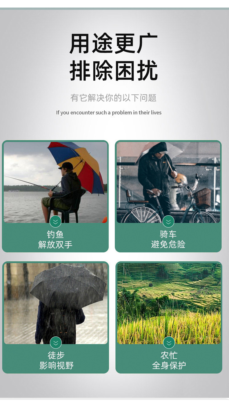 加厚款防暴雨雨衣批发全身长款双帽檐雨披夏季户外背包骑行雨披详情13