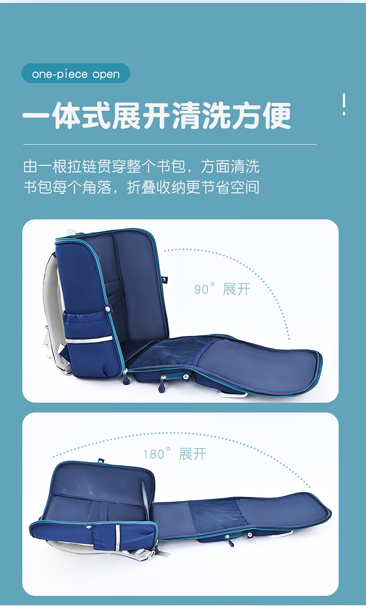 Sesame Baby new school bag for Boys one-piece open space bag 1-3-6 grade children backpack pic 11