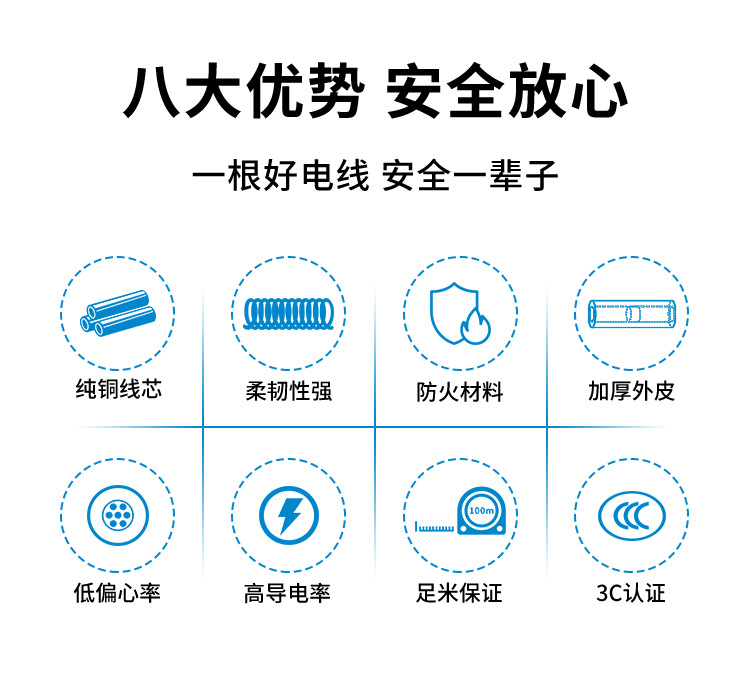 国标BVR单芯多股软线铜芯1.5 2.5 4 6 10 16平方家用消防阻燃电线详情7