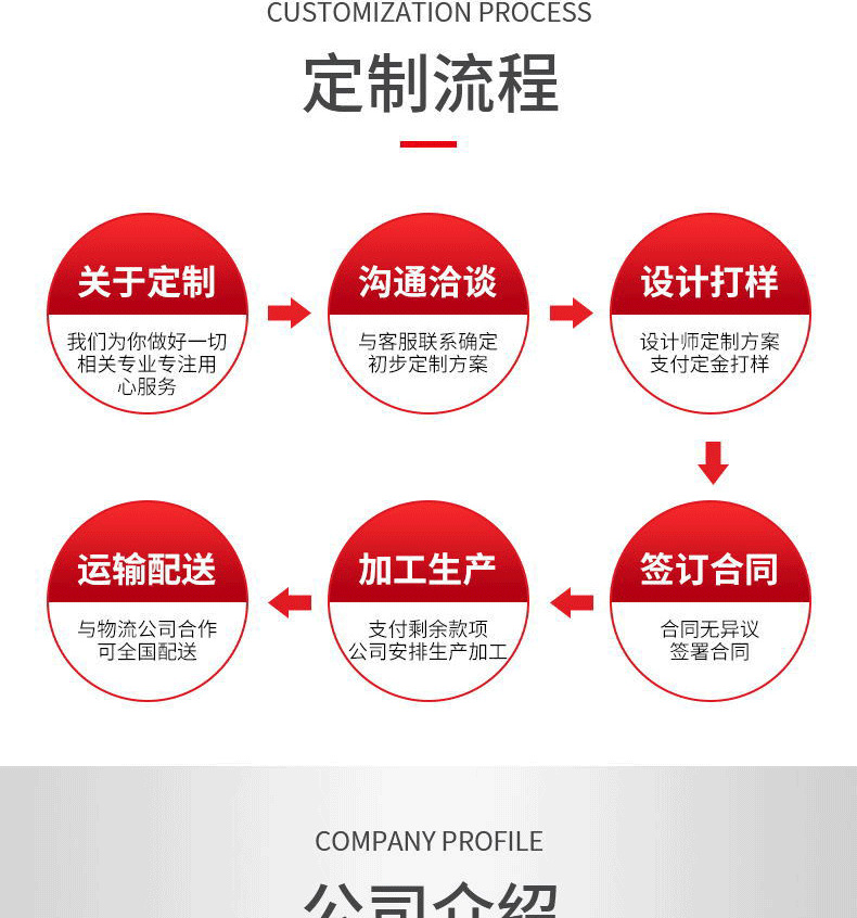 新椭圆祖母绿手链轻奢高级感外贸厂家直发铜镀镶锆石小众轻奢简约详情5