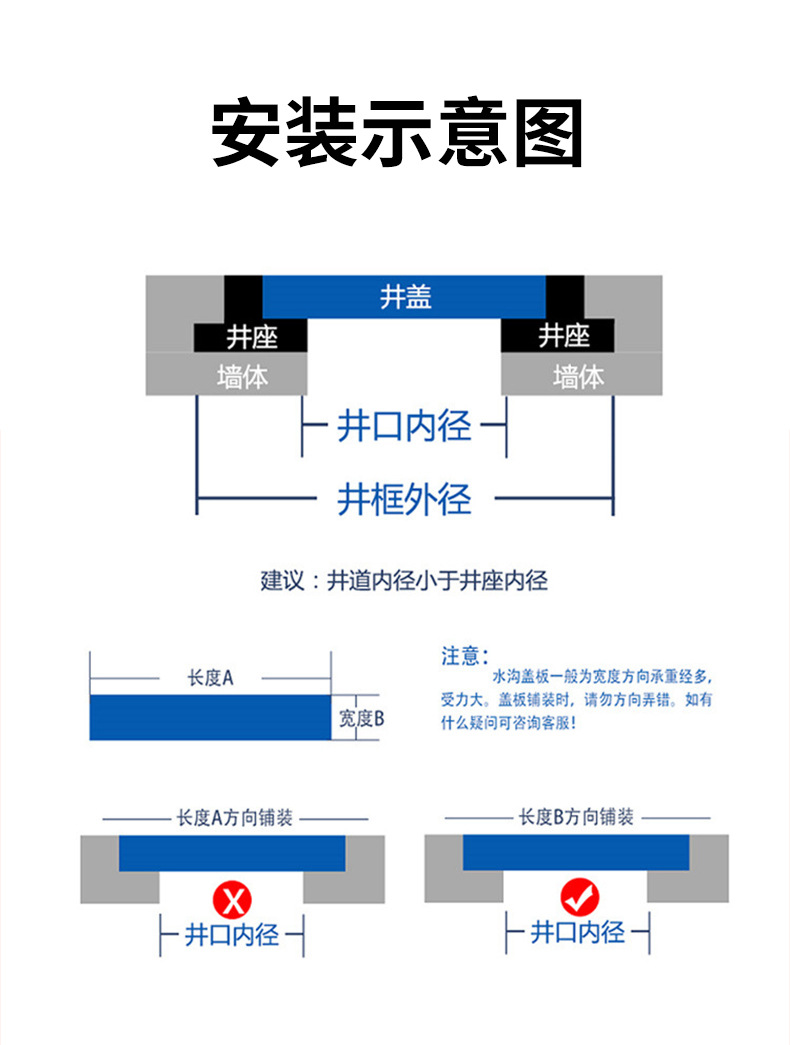 Composite resin manhole covers, resin manhole covers, circular composite manhole covers, municipal community Guli covers, heavy-duty double-layer manhole covers pic 10