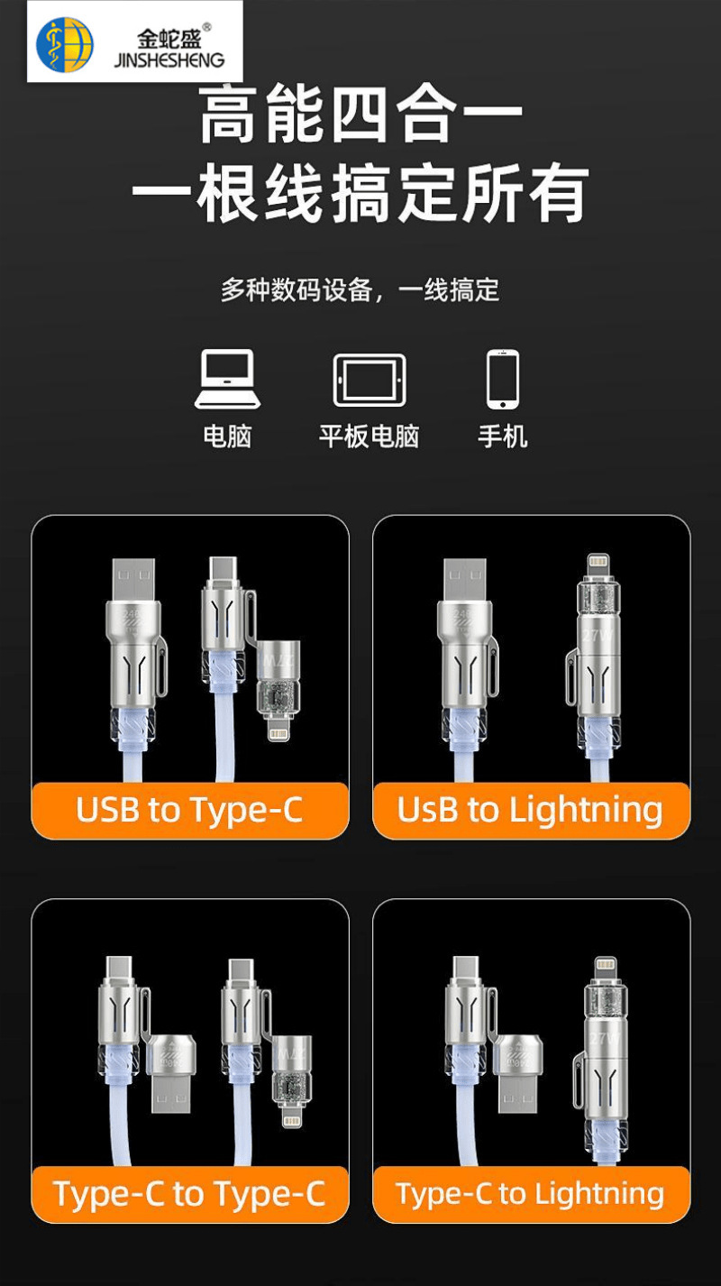 跨境新款240w四合一弹簧快充线2米长车载香薰数据线苹果安卓适用详情8
