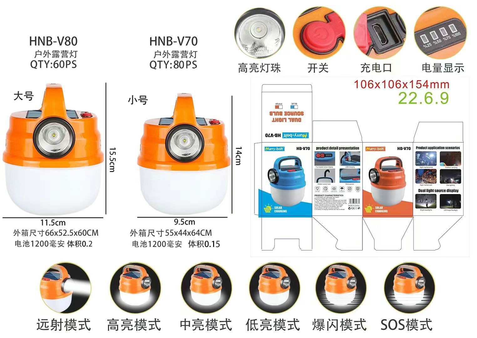 Cross-border outdoor camping lights, solar-charged camping lights, LED bulbs, household emergency night market street lamps pic 12