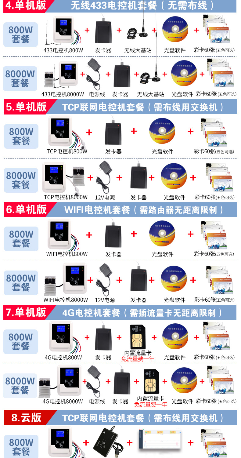 智能插卡电表学校空调刷卡用电收费IC卡控电工厂电控机电源控制器详情4