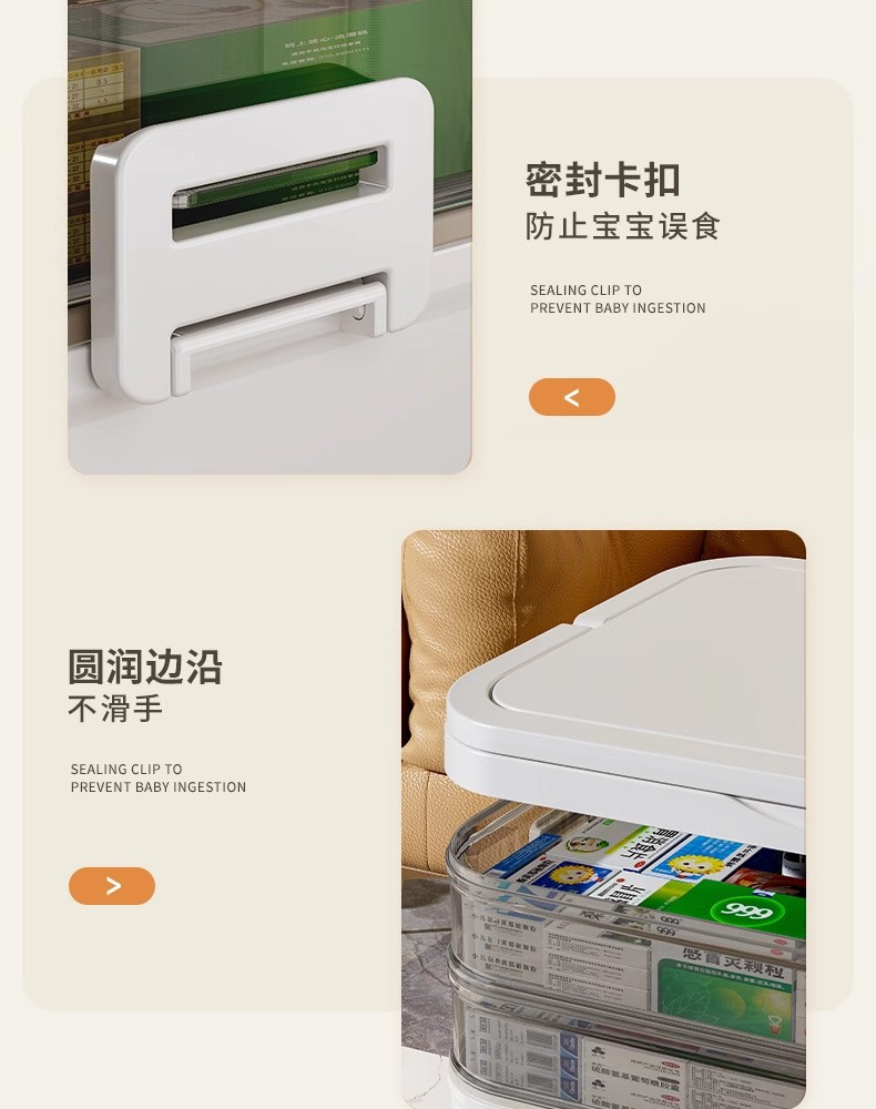 家用手提式超大号多层分类医药箱急救药儿童药防尘应急医疗箱批发详情12