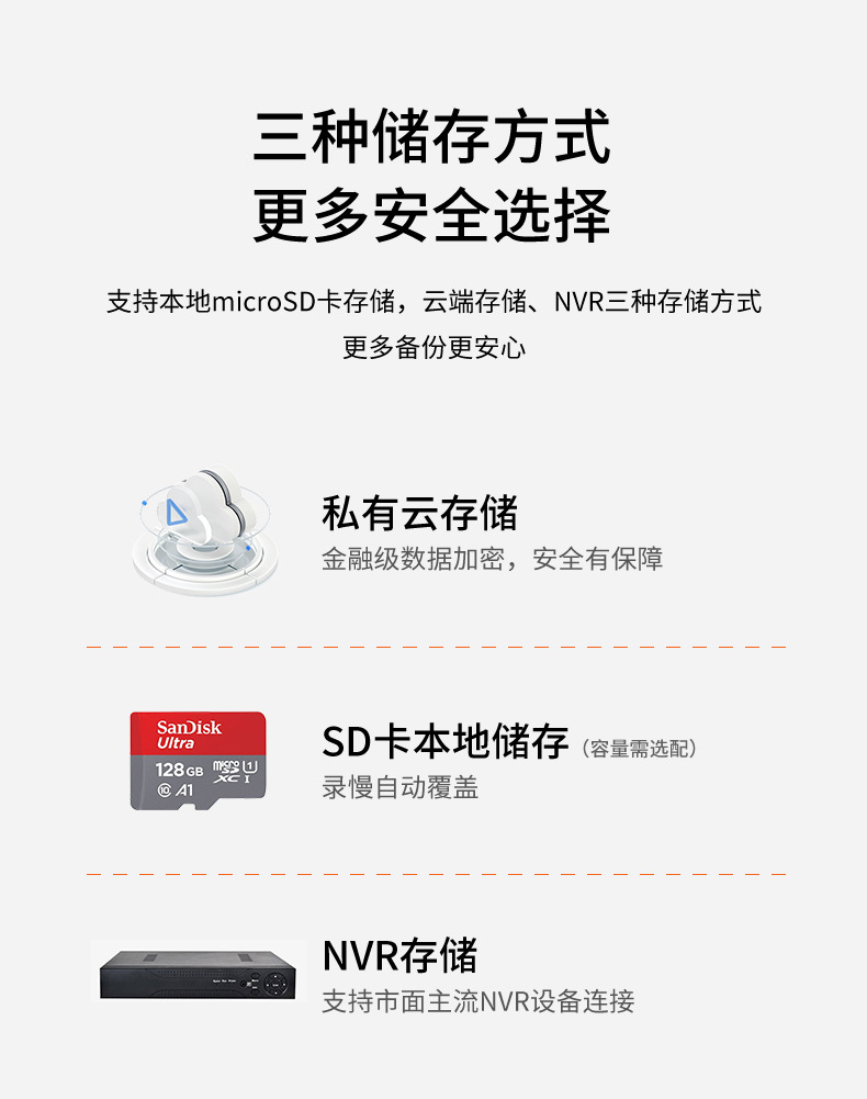 无线wifi监控器360可夜视双画面监控家用高清夜视手机远程监控头详情14