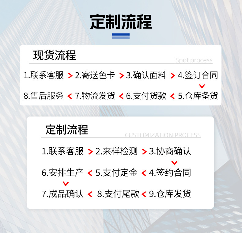 全涤双面法兰绒240g-350克素色针织绒布玩具毛毯家居服睡衣面料详情11
