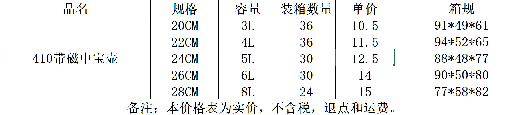 一件代发410不锈钢烧水壶高升壶无磁鸣音电磁炉煤气炉通用中宝壶详情2