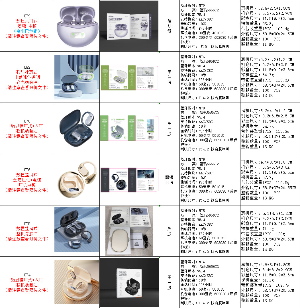 M79球形OWS开放式夹耳式蓝牙耳机跨境手机无线耳机华强北2345详情4