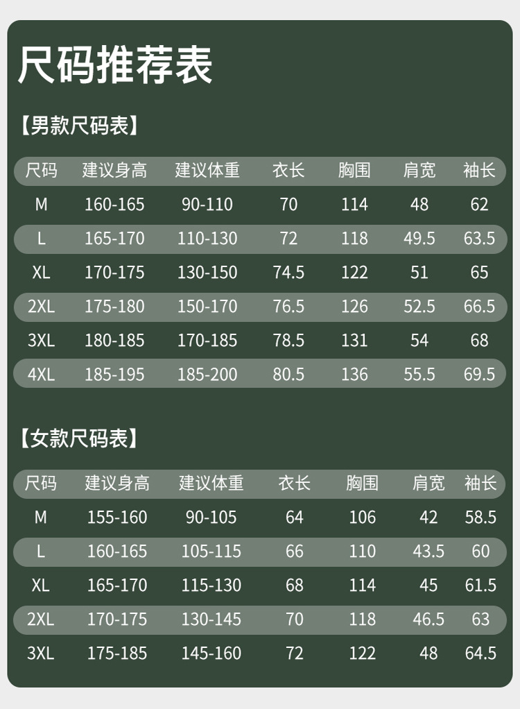 羽绒服24国标冲锋衣男三合一羽绒暴雨级防水外套户外运动全热封登山服女详情2