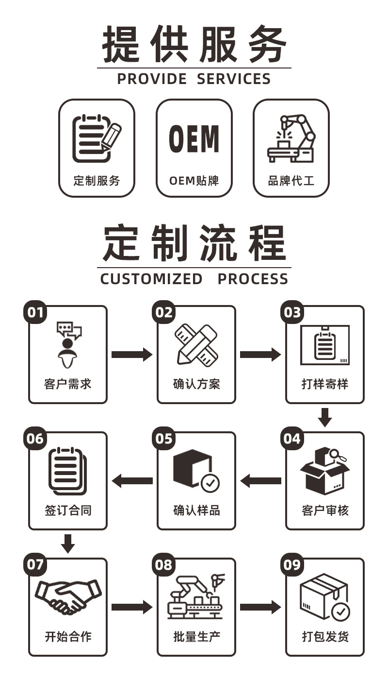 小红书爆款卫生间浴室柜面盆龙头上涌水防溅洗手盆抽拉升降水龙头详情38