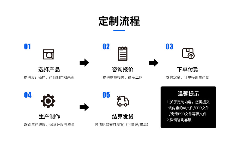 手持风扇迷你便携式折叠风扇数显usb充电小风扇跨境批发礼品定制详情16