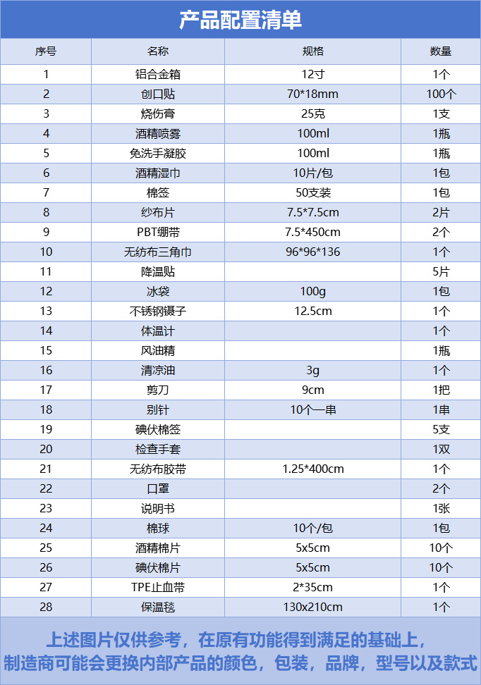 Family aluminum alloy emergency storage medical box, household portable first aid kit set, outdoor metal portable storage box pic 6