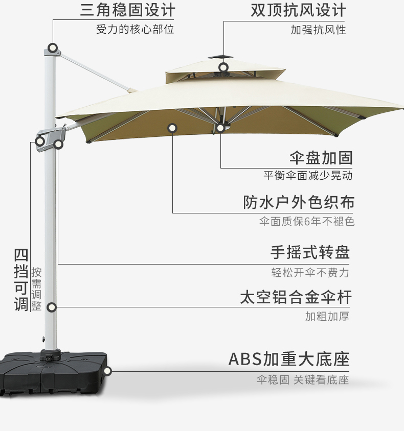 SG37户外遮阳伞庭院伞别墅大太阳伞摆摊花园商用户外伞露台室外罗详情13
