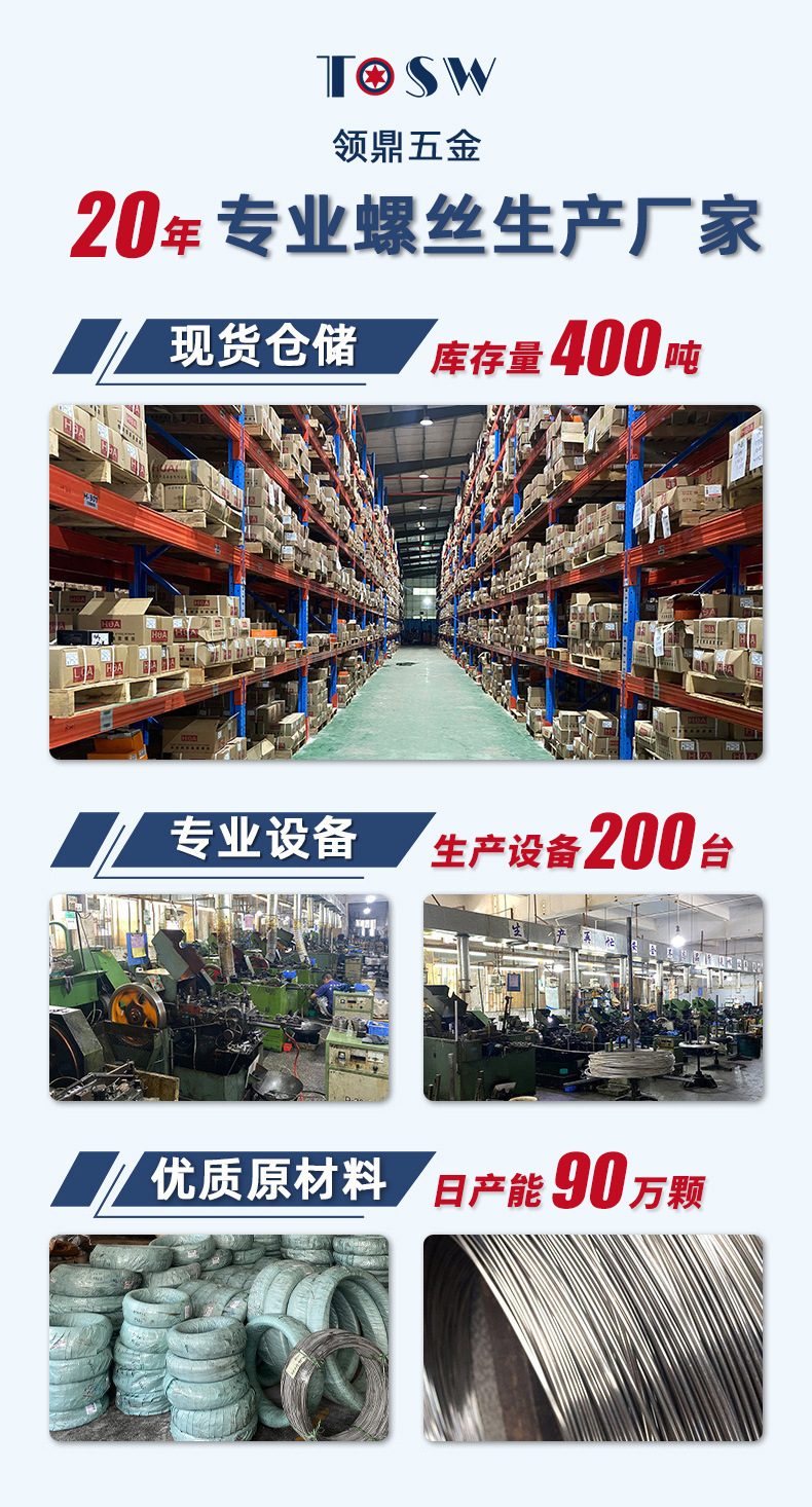 12.9级杯头内六角螺丝M1.4M2-M12 黑色碳钢高强度圆柱头加长螺栓详情2