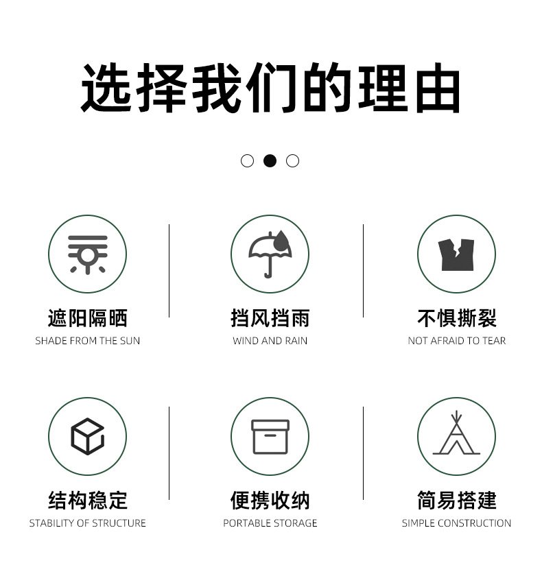 天幕帐篷户外露营遮阳幕布便携防雨凉棚六角幕布野营装备厂家批发详情8
