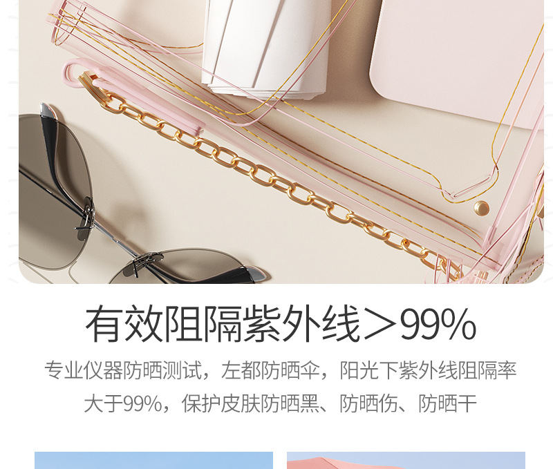 黑胶户外遮阳折叠礼品伞晴雨太阳伞 可定logo防晒胶囊五折广告伞详情18