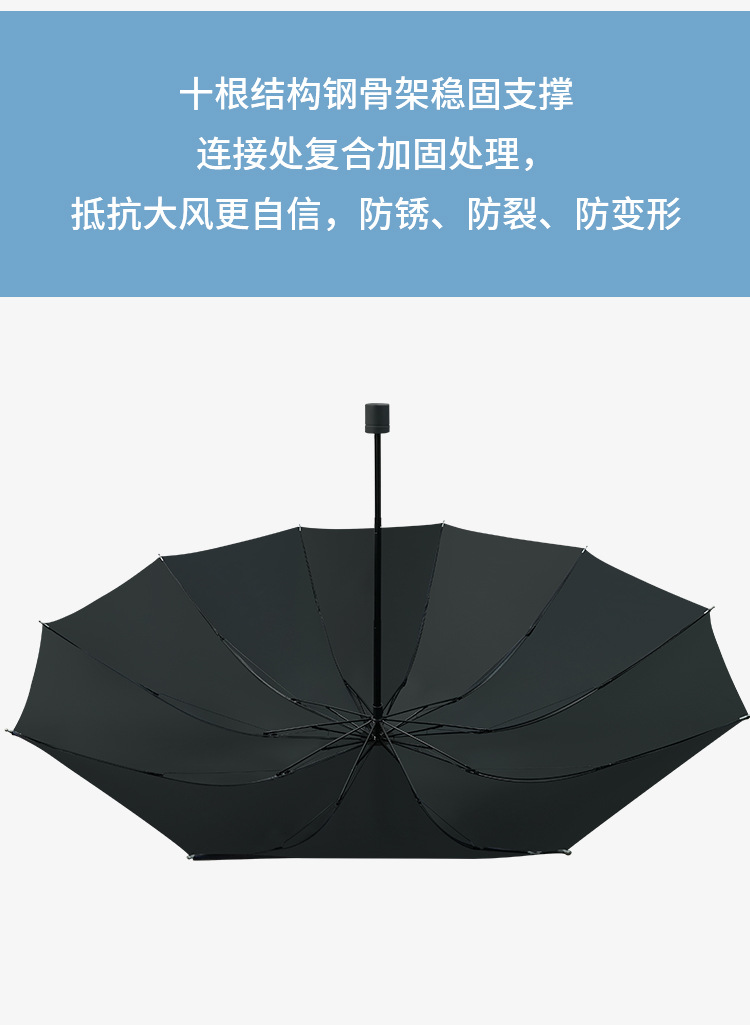 雨伞批发手动商务折叠伞男士大号超大晴雨伞两用太阳防晒遮阳伞女详情15