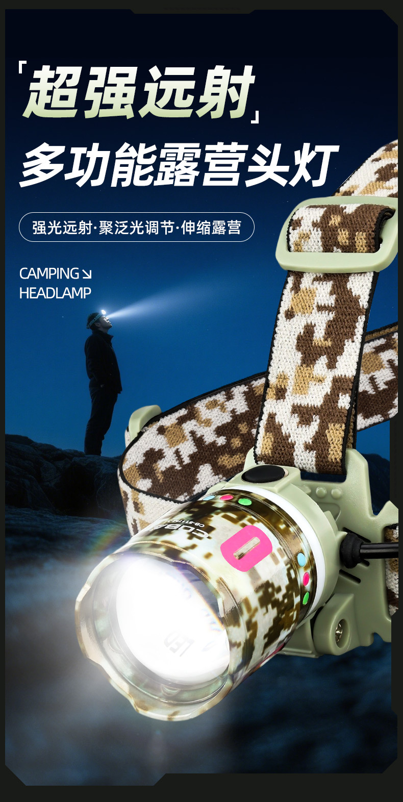 New cross-border white laser high-intensity headlamp, outdoor zoom long-range shooting camping atmosphere lamp, night cycling fishing COB headlamp pic 4
