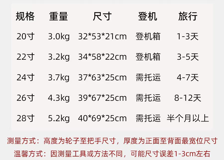14寸小型拉杆行李箱20*30*40春秋/西部航空旅行登箱密码箱免托运详情10