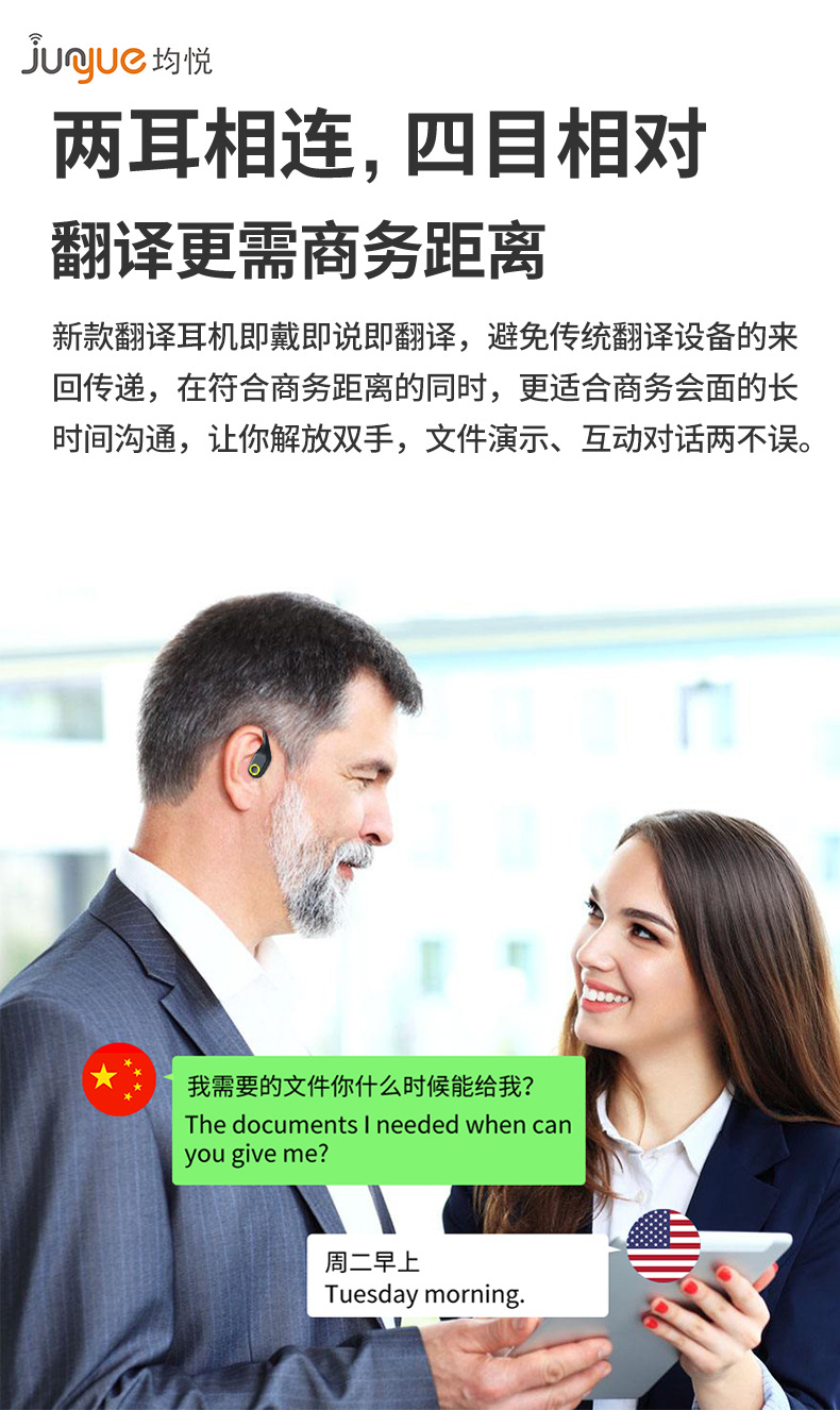 Wireless Bluetooth translation headphones, simultaneous translation in multiple languages, real-time translation, overseas travel video call translator factory wholesale price pic 3