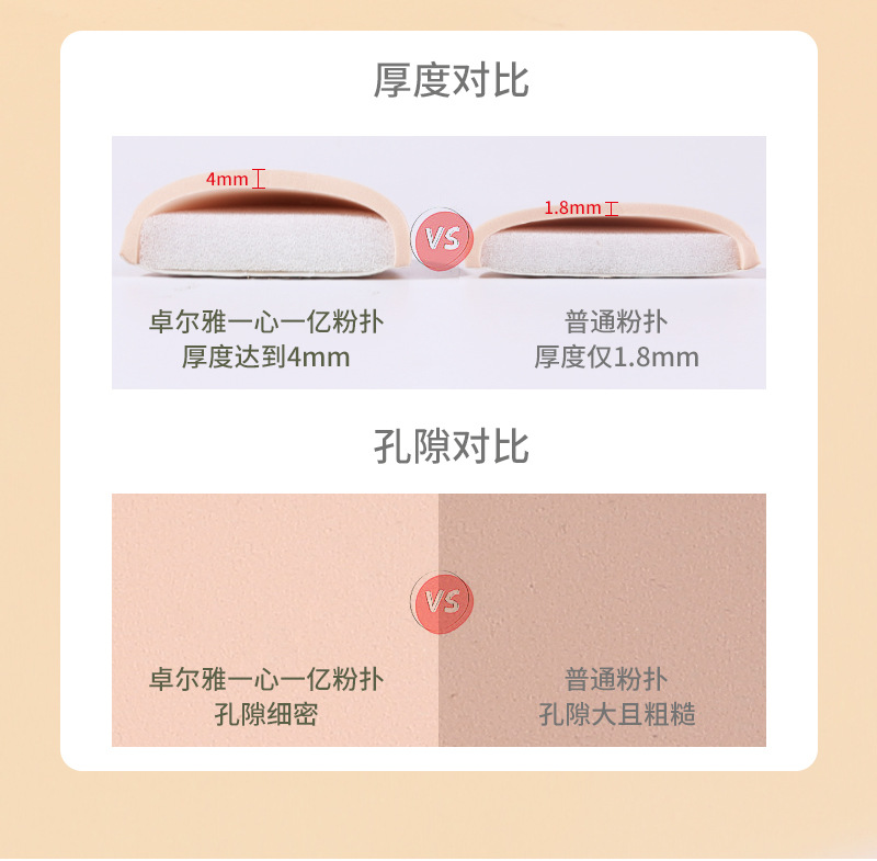 定制棉花糖粉扑干湿两用海绵气垫粉扑礼盒套装批发美容护肤彩妆工具详情6