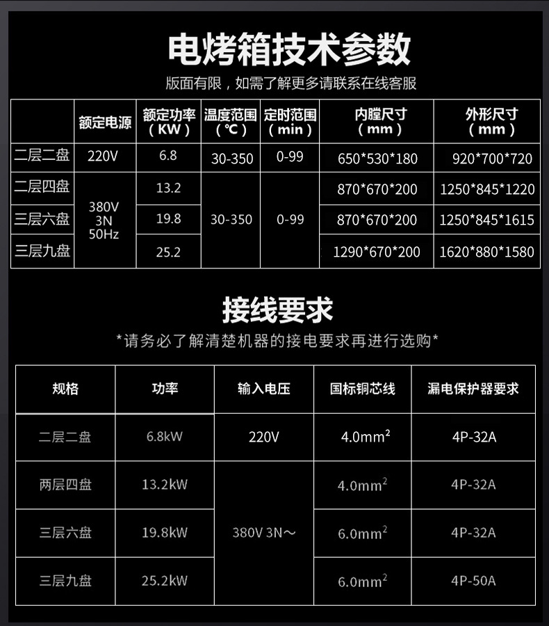 Commercial large capacity steam multi-functional oven for baking bread, mooncakes, egg tarts, cakes and pizzas pic 14