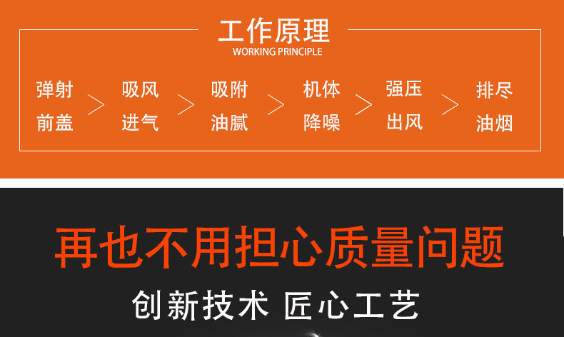 翻盖可调速排气扇厨房排风扇强静音抽油烟机窗式高速换抽风机10寸详情7