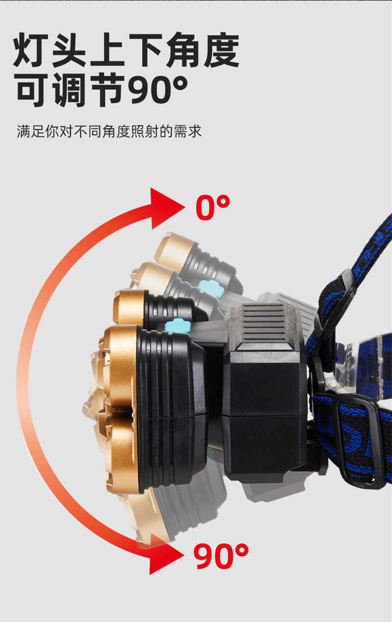 热销5LED强光头灯充电超亮头戴式电筒户外便携照明灯防水钓鱼头灯详情9