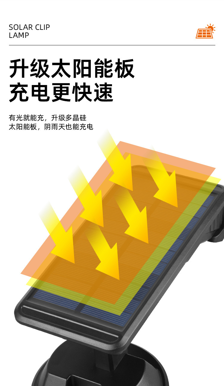 Cross-border new outdoor solar-powered sensor pull wire wall lamp simulation monitoring, no need for charging, large-capacity garden lamp pic 12
