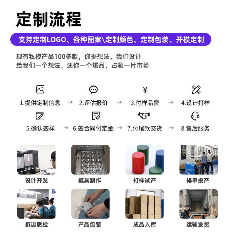 工厂婴儿碗勺硅胶餐具儿童木柄硅胶勺子儿童吸盘碗婴儿硅胶碗详情18