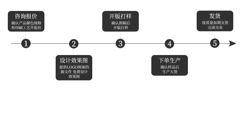 2.5cm 镭射烫银 魔法阵 厂家批发现货吧唧手工材料  DIY吧唧丝带详情40