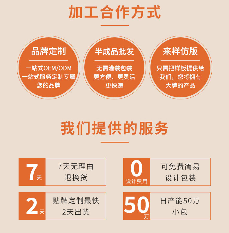 南京同仁堂二十四味泡脚包 草本泡脚包不打粉 艾草泡脚药足浴包详情14