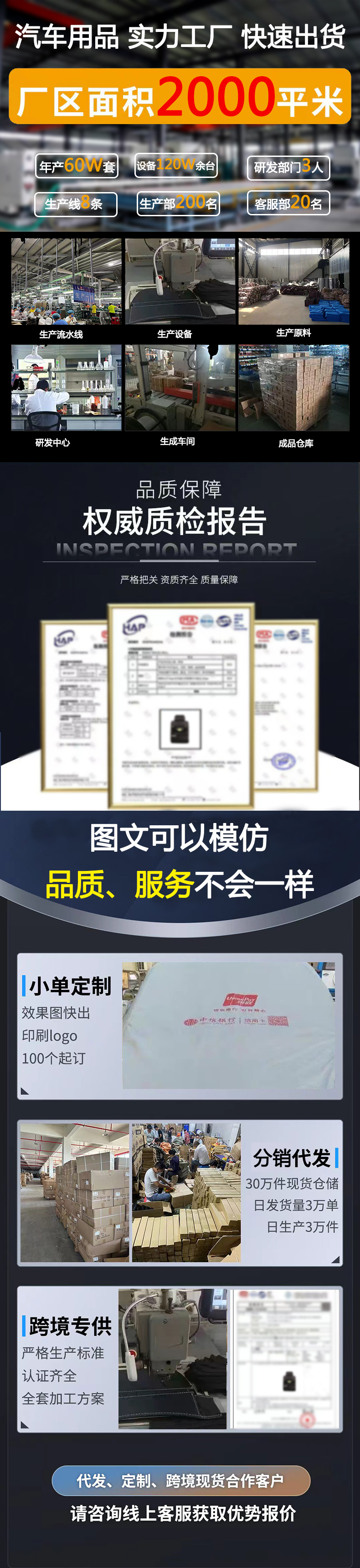 汽车车衣专车专用 牛津款防晒防雨隔热车罩加厚四季车套遮阳罩外详情3